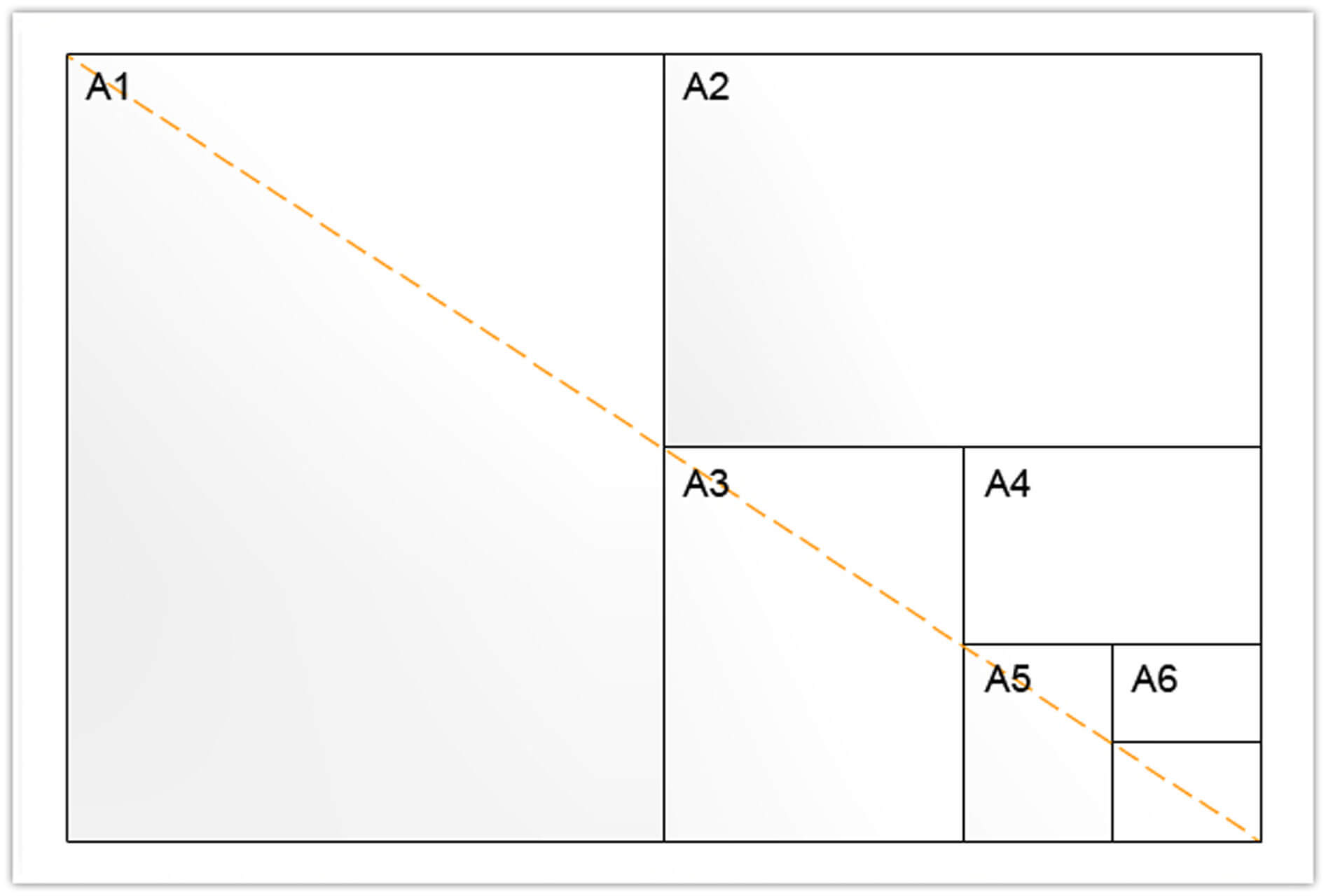 Din Papierformate Printsachen De